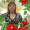 Коновалова Надежда Михайловна